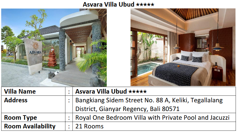 Asvara_Villa_Ubud